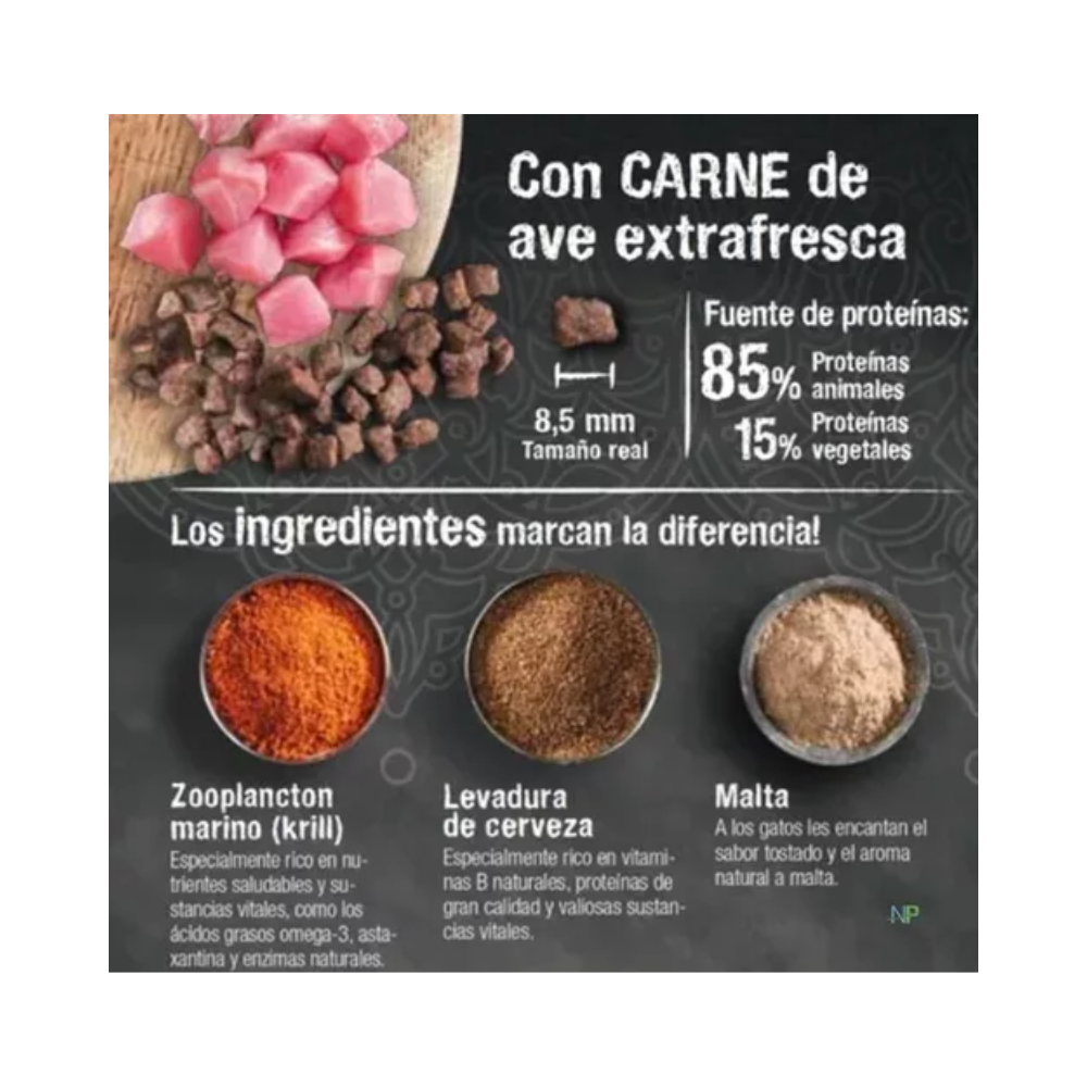 Alimento Para Gatos Leonardo Fresh Duck 1,5kg