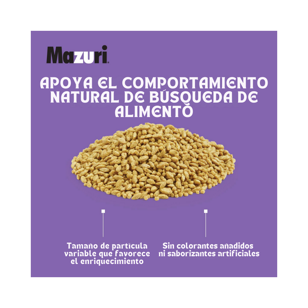 Mazuri Small Bird 1,1kg