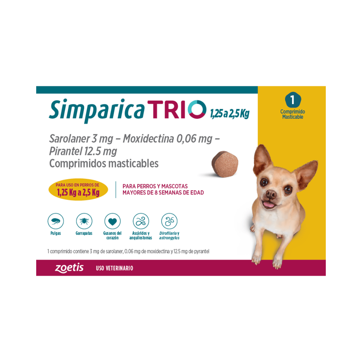 Simparica Masticable TRIO 1,25-2,5kg (1 Comp)