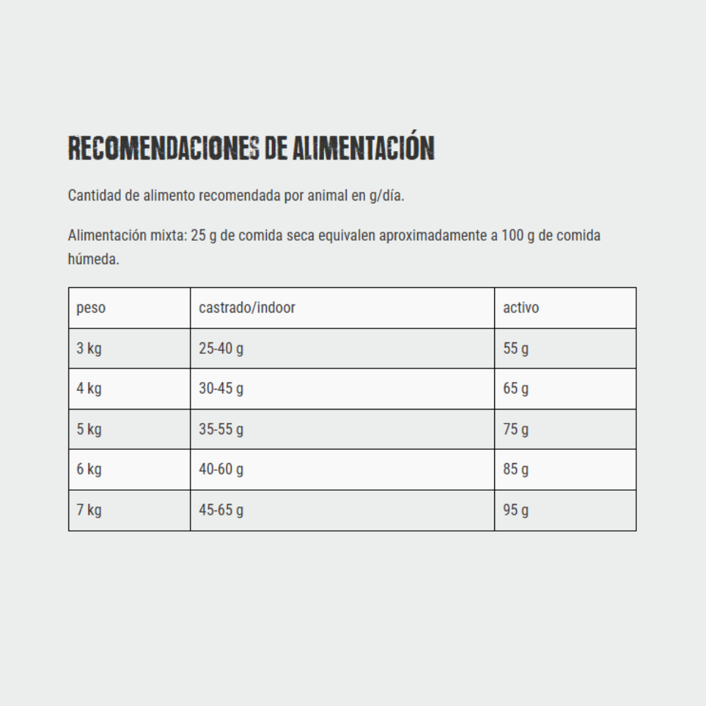 Alimento Para Gatos Leonardo Adulto Grain Free Salmon 1,8kg