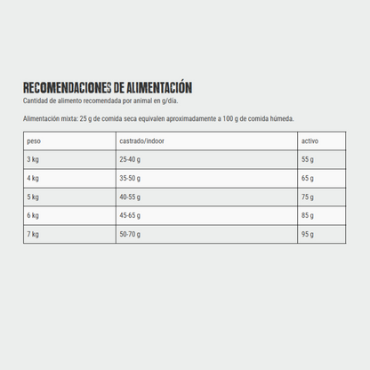 Alimento Para Gatos Leonardo Adulto Grain Free Maxi 1,8kg